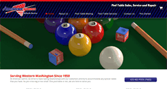 Desktop Screenshot of americangames.com